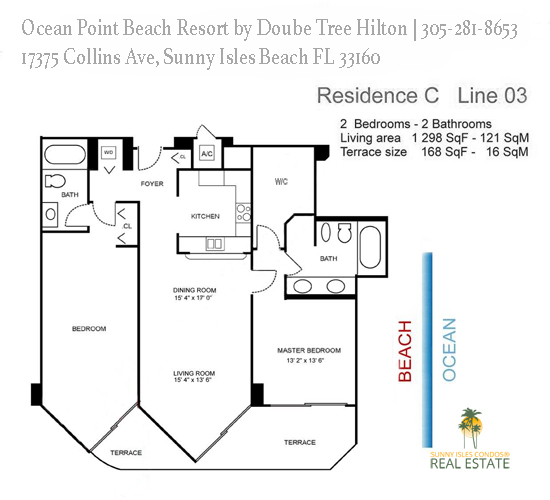 Ocean Point Beach Club Sunny Isles Sunny Isles Condos