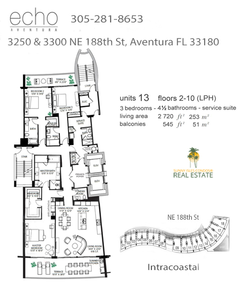 Echo Aventura Condos for Sale Sunny Isles Condos