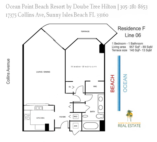 Ocean Point Beach Club Condos for Sale Sunny Isles Condos